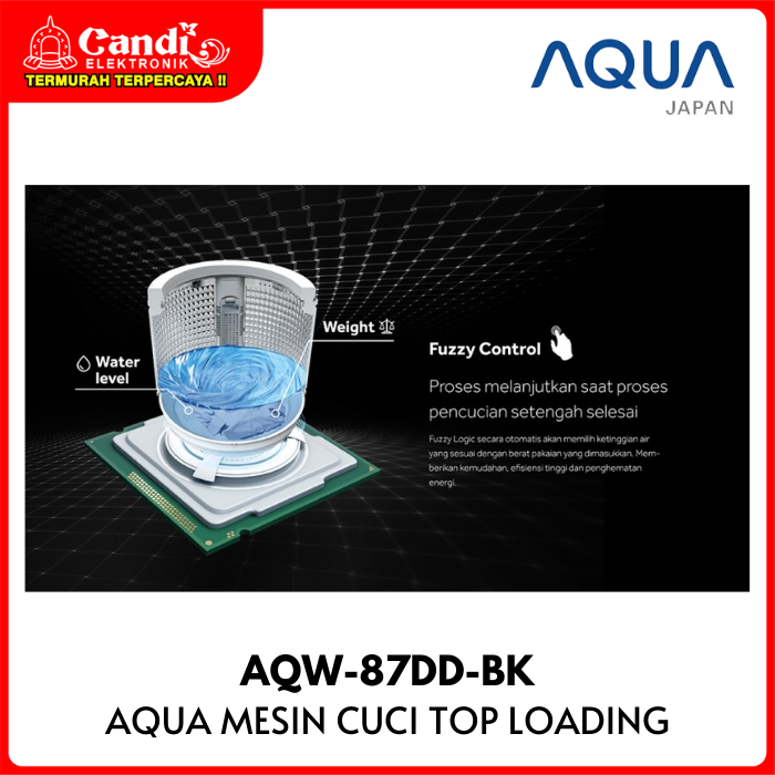 Aqua Washing Machine Top Loading 